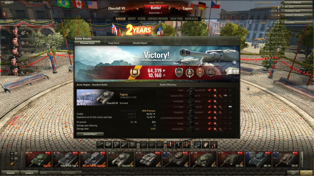 Proudest round of my life in a tank I hate.